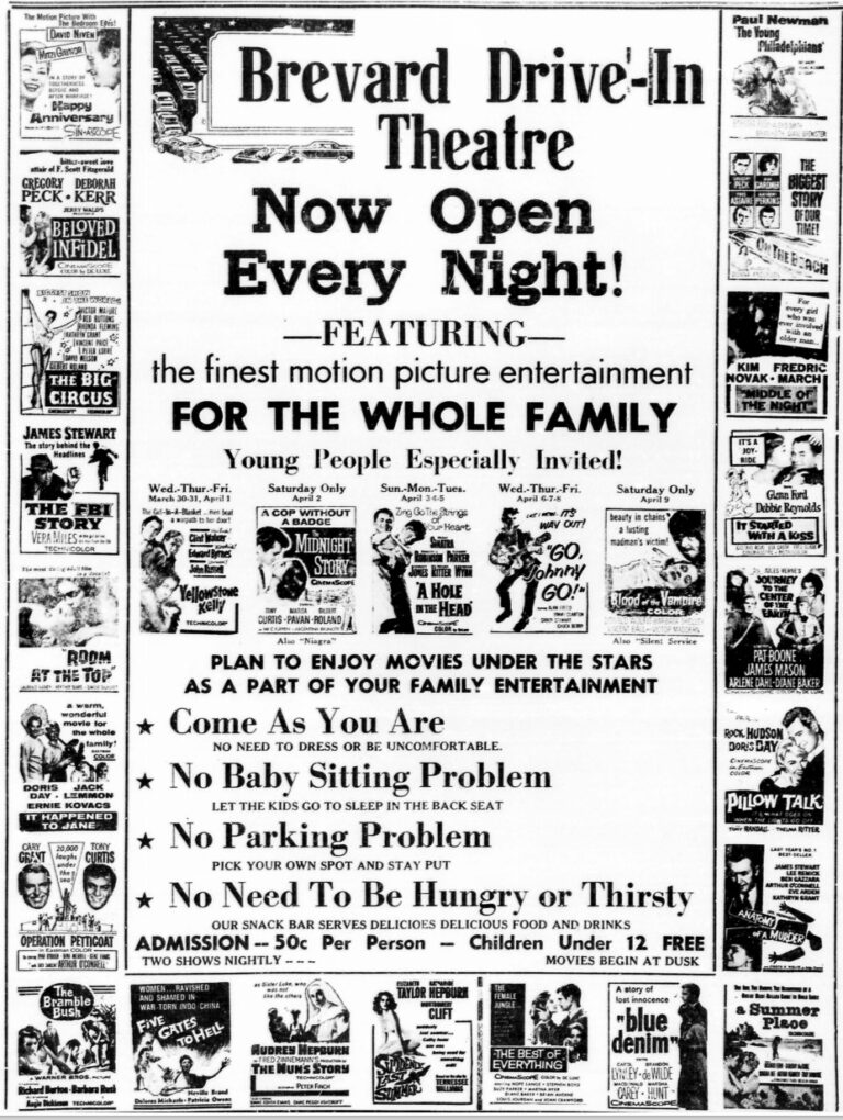 Drive-In Movie Theaters - Transylvania County Library